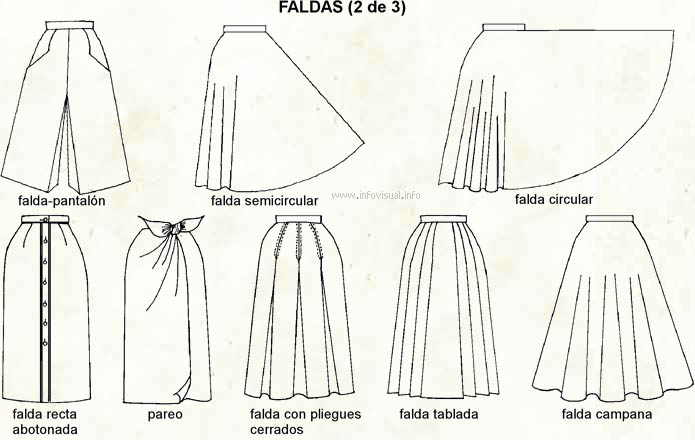 Falda (Diccionario visual)